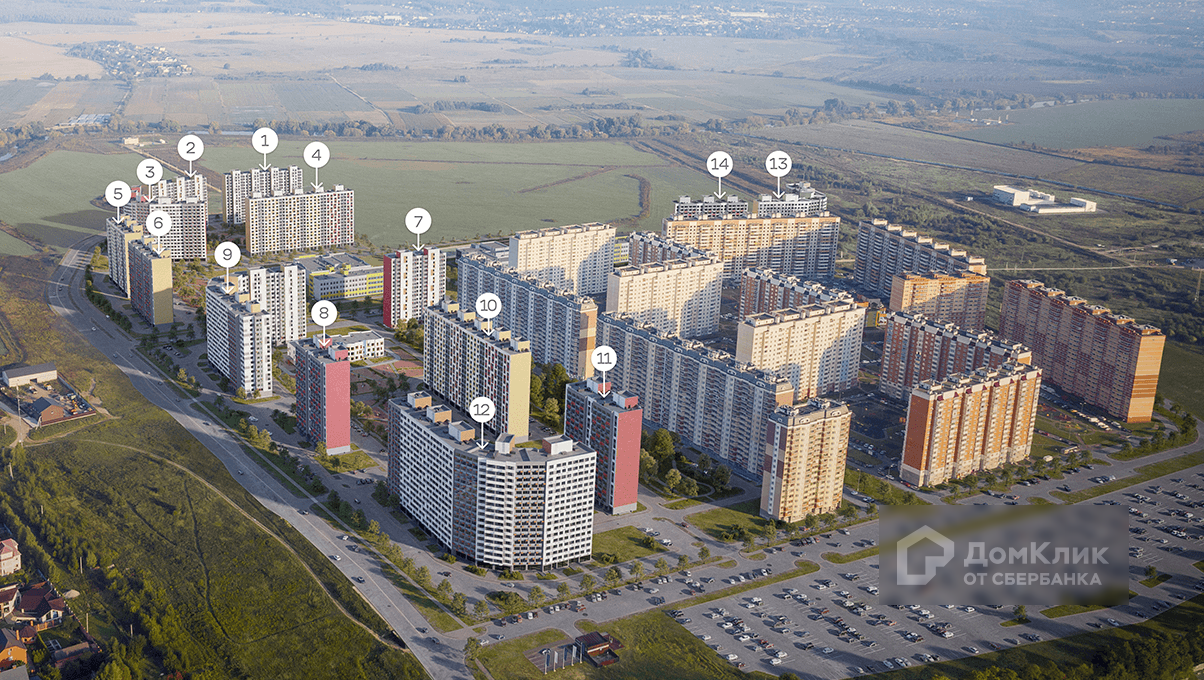 быстрое создание сайта по шаблону